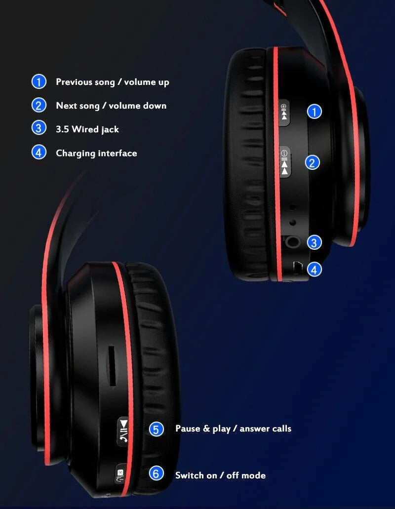 Premium Wireless Bluetooth Headphones with Super Bass, Foldable Design, Stereo Sound, and Built-in Microphone